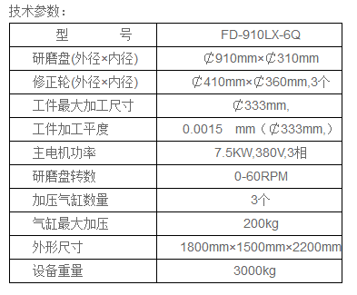 91091免费福利导航技術參數